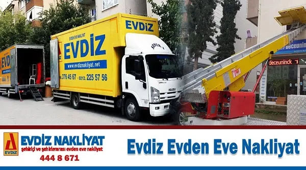 Güvenilir İstanbul İzmir Evden Eve Nakliyat Çözümleri